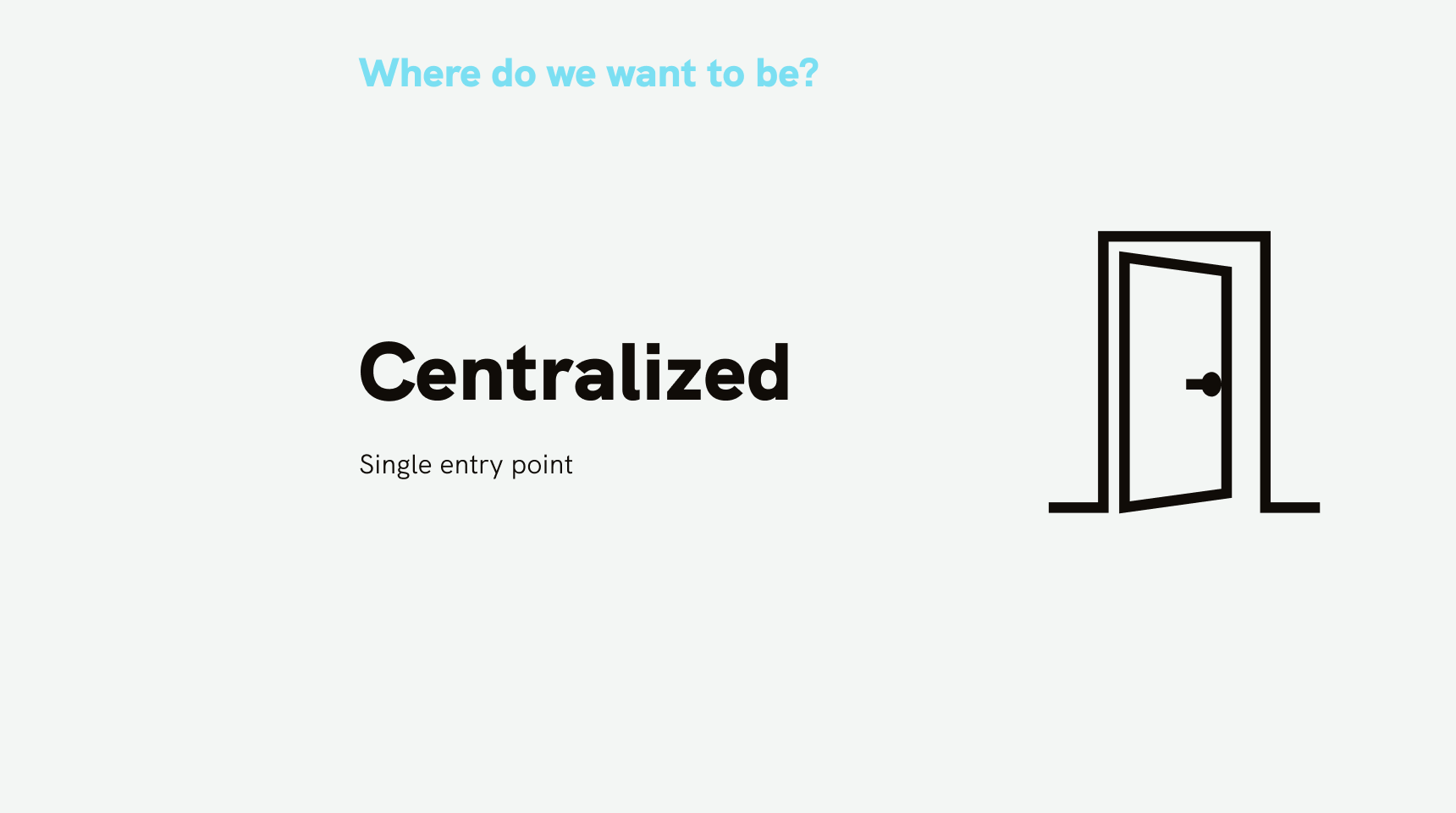 Text slide featuring 'Centralized' with a graphic of an open door, symbolizing a single entry point in a centralized system.